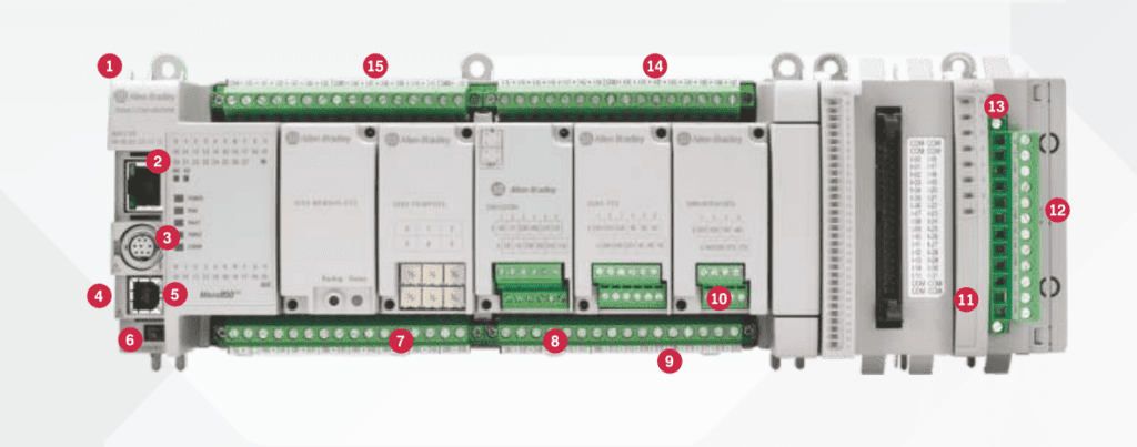 Allen Bradley Micro800 PLCs - A Complete Guide