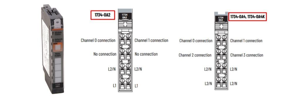 1734-8CFG I⁄O POINT Point Bradley Allen Module New Modules
