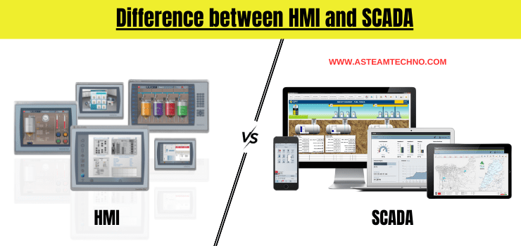 HMI vs scada